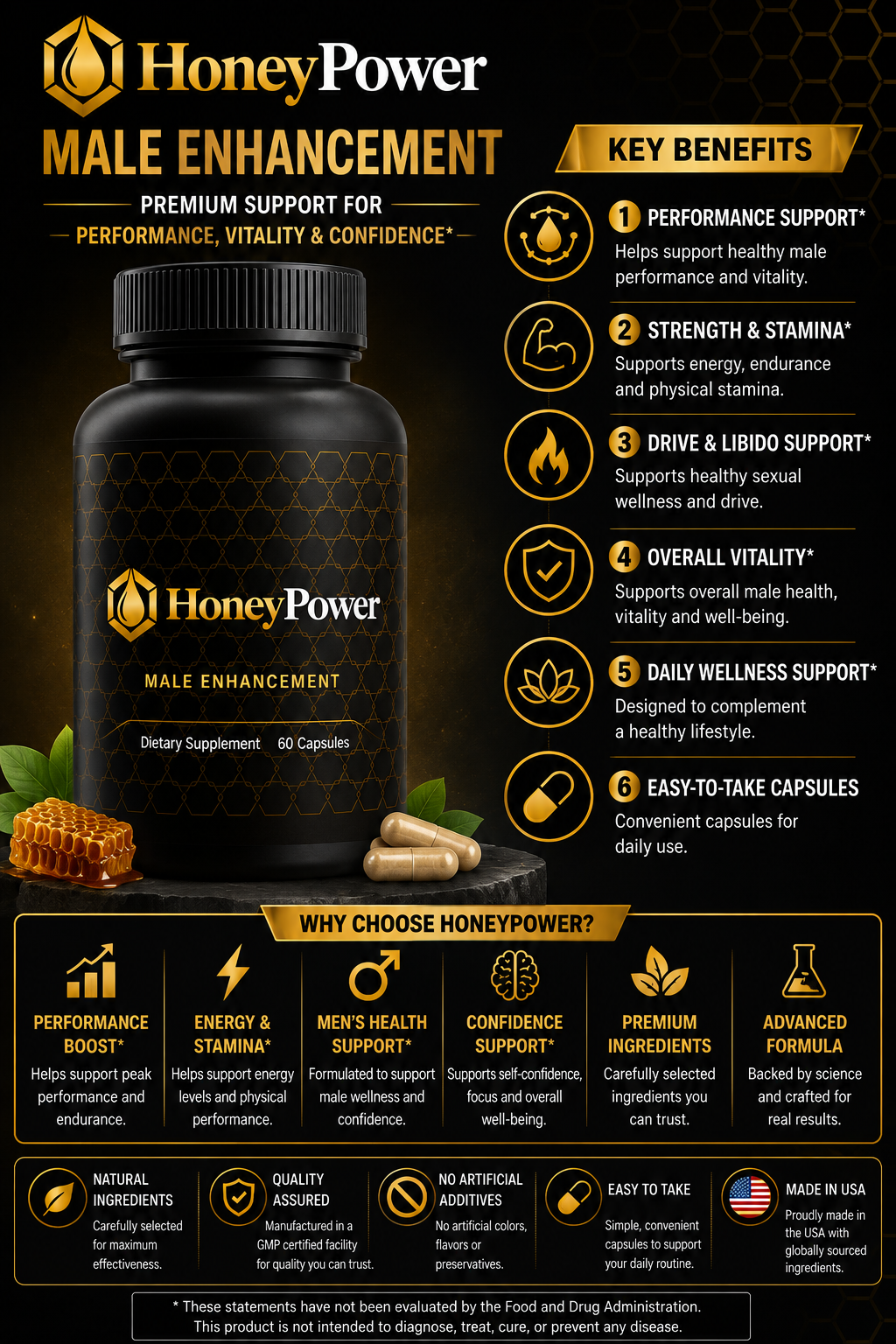 HoneyPower Benefits